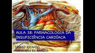 FARMACOLOGÍA CARDÍACA BETABLOQUEADORES [upl. by Caterina]