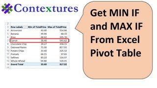 Find MIN IF and MAX IF From Excel Pivot Table [upl. by Rhianna]