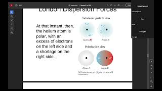 Grade 11 Intermolecular forces [upl. by Ahsal]