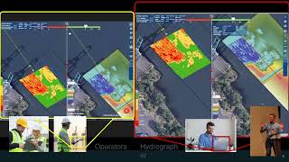 Essential resource management in dredging hydrographic surveying using USV and SV [upl. by Nibot]