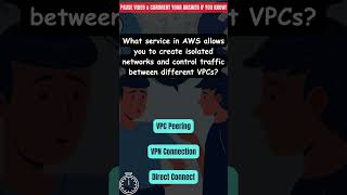 AWS VPC and Network Isolation  Secure Networking in AWS  AWS QampA [upl. by Ijok549]