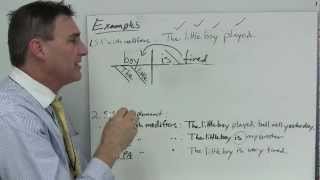 Sentence diagramming basics [upl. by Sonnie]