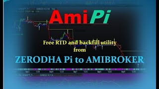 Zerodha Pi to Amibroker Automatic Datafeed and BackFill utility AmiPi Pro [upl. by Clayberg]