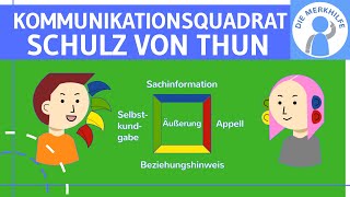 Kommunikationsquadrat von Schulz von Thun einfach erklärt  Kommunikationsmodell  Theorie [upl. by Etteniuq]