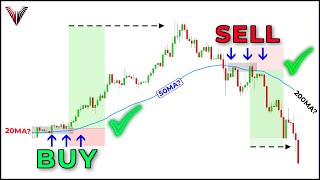 The Only Moving Average Trading Video You Will Ever Need [upl. by Marbut]