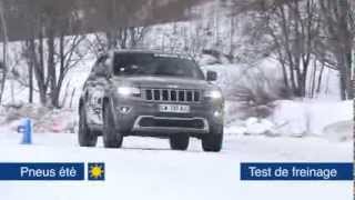 GOODYEAR Braking test winter tires vs all season tires [upl. by Belac]