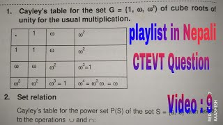 Cayley table for the cube root of unity CTEVT diploma  diploma Cayley table Full video in Nepali [upl. by Alleoj820]