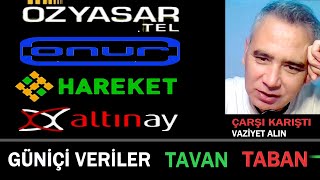 Halka Arz Güncel Veriler  Tavan Taban Lotlar  Hrket  Onryt  Altny  ozysr Hisse Yorumu [upl. by Tonnie]