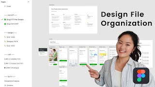 How to organize your design file on Figma [upl. by Ydoc661]