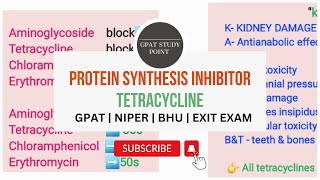 Antimicrobial drug protein Synthesis Inhibitor pharmacology Tetracycline gpat gpatpreparation [upl. by Pirozzo]