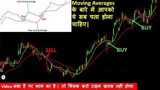 How To Trade Moving Averages  Moving Averages Trading Secrets  Moving Average Strategy [upl. by Najar]