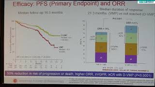 ASH17 MariaVictoria Mateos DVMP vs VMP in NDMM ALCYONE [upl. by Tran851]