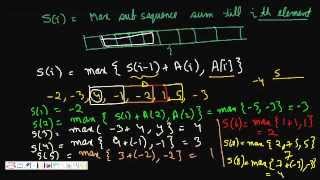 Programming Interview Dynamic Programming Maximum SubSequence Sum [upl. by Binette]