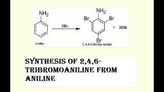 SYNTHESIS OF 246TRIBROMOANILINE FROM ANILINE [upl. by Nylyahs]