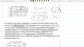 Condorcet Winner in Direct Democracy MEC 106 Unit 2 [upl. by Josias]