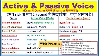 Passive Voice all Tenses  Active and Passive Voice in English Grammar  Passive Voice Practice [upl. by Mohandas713]