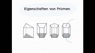 Was ist ein Prisma [upl. by Alejandro]