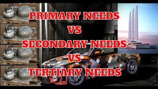 Understanding Primary Secondary and Tertiary Needs [upl. by Dutchman]