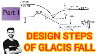 DESIGN STEPS OF GLACIS FALL PART 1 BY AMIT SINGH water resources engineering [upl. by Burke]