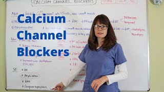 Calcium Channel Blockers [upl. by Etteniuqna]