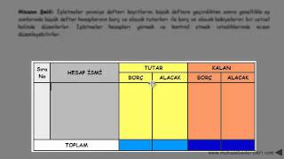 mizanın şekli [upl. by Annaitat]