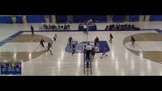 Union City vs Kearny High School Girls Varsity Volleyball [upl. by Erfert]