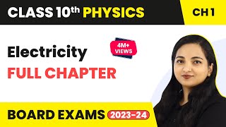 Class 10 Physics Ch 13  Magnetic Effects of Electric Current  Electric Motor Part 1 [upl. by Nnyw111]