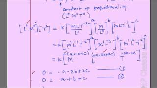 IIT JEE 1981 Physics Problem  Dimensional Homogeneitywmv [upl. by Lavine]