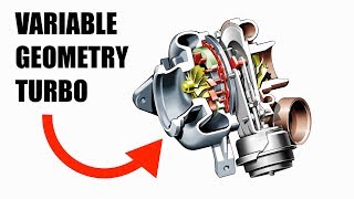 Variable Geometry Turbocharger  Less Lag More Torque [upl. by Gut159]