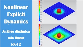 Análise dinâmica explícita Explicit Dynamic Analysis [upl. by Lynea]