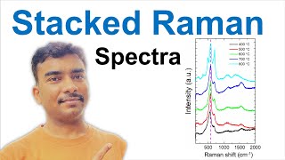 How to plot stacked Raman spectra in OriginLab  StepbyStep Tutorial [upl. by Maunsell]