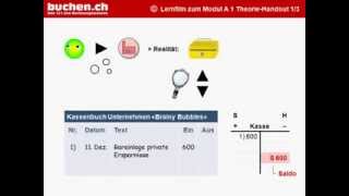 Modul A1  1 » Ziel Buchhaltung TKonto quotKassequot [upl. by Tehcac]