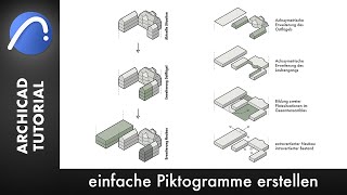 Einfache PiktogrammeIsometrien erstellen  ARCHICAD 24 Tutorial Deutsch [upl. by Kyred]