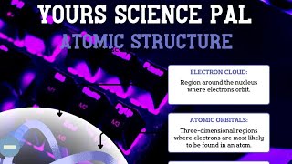 Atomic structure2 discovery of electron proton and neutron Rutherford atomic model Bohr atomic model [upl. by Annairoc996]