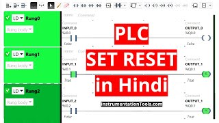 PLC SET RESET in Hindi  Instructions and Basics [upl. by Ardnekan284]