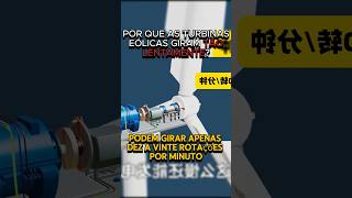 Turbinas eólicas o que você não sabia sobre elas 🤔 curiosidades turbina shorts eletricidade [upl. by Seys]