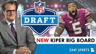 ESPN Top 25 Prospect Rankings Mel Kiper’s 2024 NFL Draft Big Board Ft Jared Verse amp Jayden Daniels [upl. by Anuahsat]