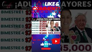 💥📌✅7 MIL 500 X 6 BIMESTRES ¡Aumento Pensión Bienestar Adultos Mayores🗓💵💳 [upl. by Thagard]