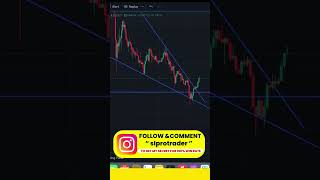 Breakout එක්කදි මම කරන දේ  SL Trading Academy [upl. by Homere]