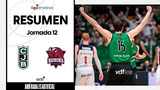 Joventut Badalona  Baskonia 7772 RESUMEN  Liga Endesa 202324 [upl. by Anifad]