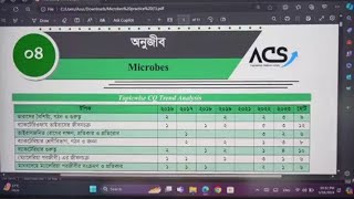 অনুজীব০২  Microbes02  Hasnat Shouvo  FRB24  ACS COMMUNITY [upl. by Natalya]