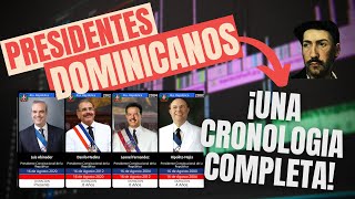 Así Fue la MUERTE de Todos Los Presidentes de Republica Dominicana [upl. by Nayrbo]