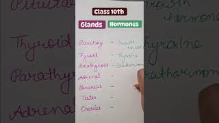 quotDiscover the amazing hormones released by our glands 🌟💧 ytshortsindia ytshorts shortsviral [upl. by Chlo448]