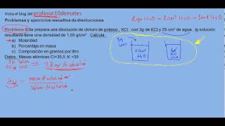 Problemas y ejercicios resueltos de disoluciones 06 parte 1 [upl. by Enitnatsnoc]