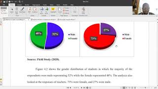 HOW TO INTERPRET DATA IN RESEARCH  WITH SAMPLE [upl. by Leimaj641]