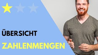 Zahlenmengen Übersicht  Natürliche Ganze Rationale Irrationale Reelle Zahlen [upl. by Euhc]