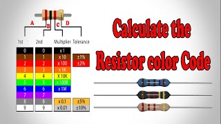 Resistor │ Resistor color Code│ [upl. by Ja]