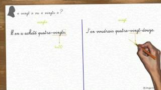 « vingt » ou « vingts »   Lorthographe avec Projet Voltaire [upl. by Agamemnon]