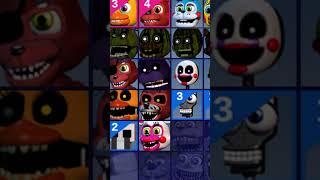 FNAF Battle Board Game fnaf fnafworld funko [upl. by Calica898]