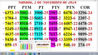 RESULTADO NACIONALLOOKRIOBAHIALOTEPPOP RECIFE data 03112024 [upl. by Hamehseer429]